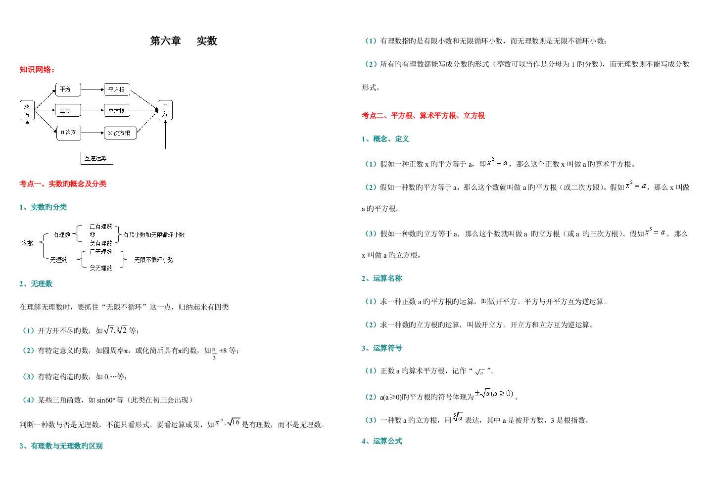 2023年新人教版七年级下册数学实数知识点总结及阶梯练习