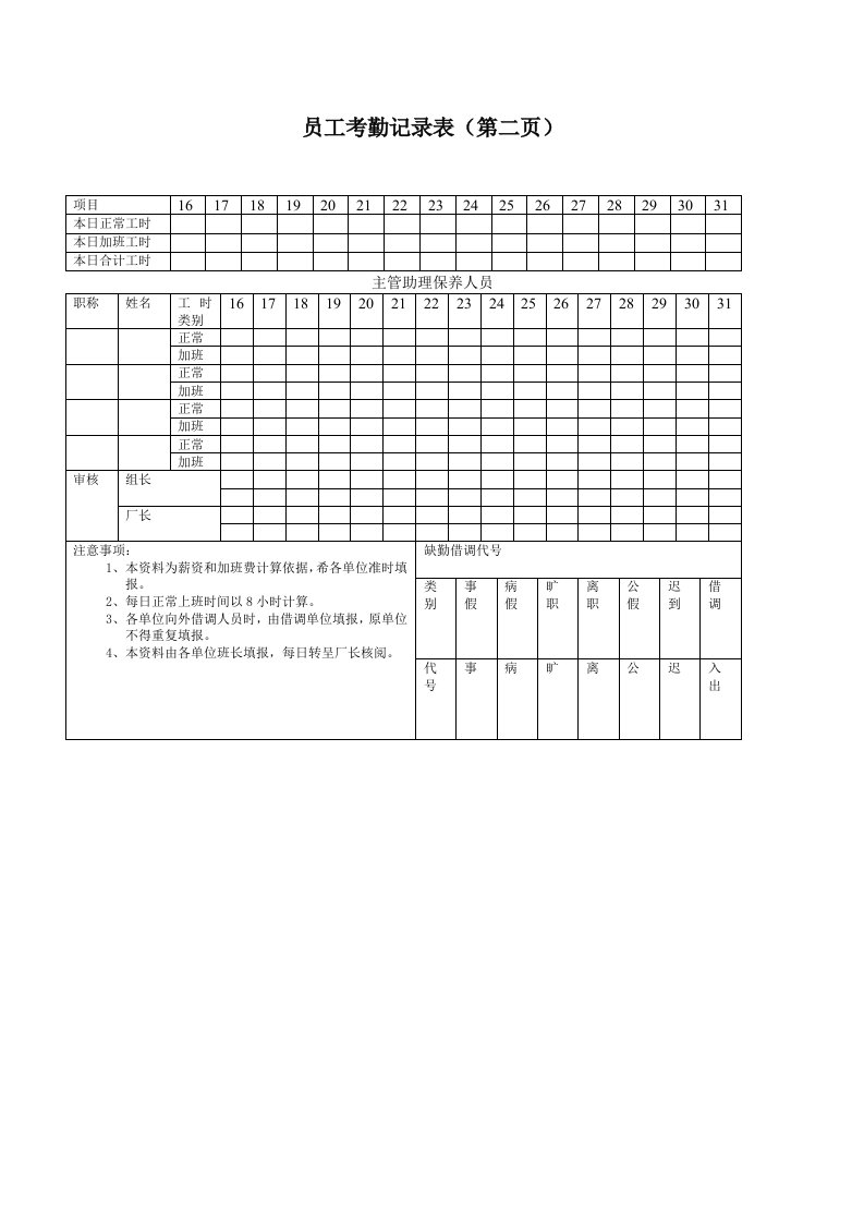 公司员工考勤情况记录表(二)