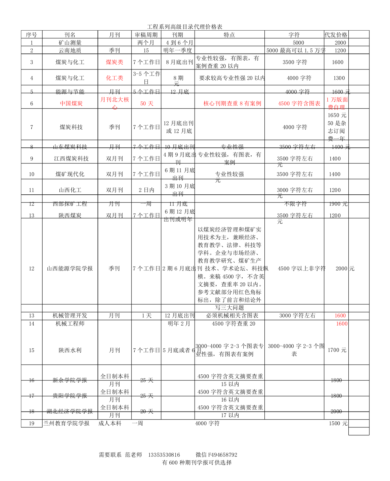 Book1矿业工程代理价格表xin