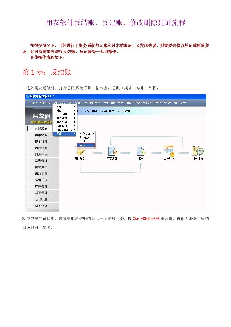 用友软件反结账、反记账、修改删除凭证流程