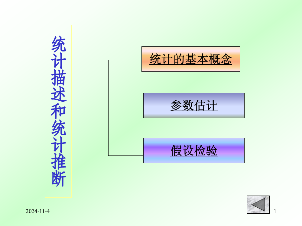 数理统计知识点.