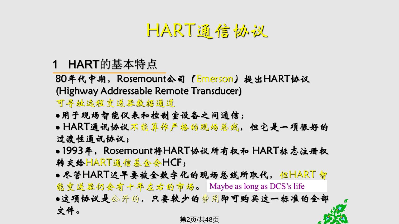 现场总线HART通信协议