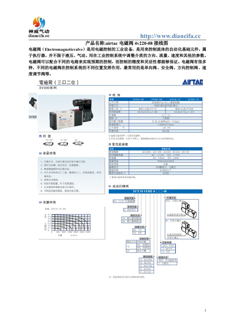 airtac电磁阀4v220-08接线图