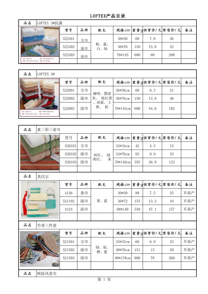 零售行业-亚光LOFTEX零售价、供货价