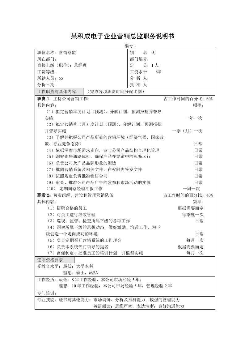 积成电子企业营销总监职务说明书