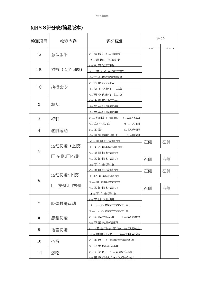 NIHSS评分表简易版本