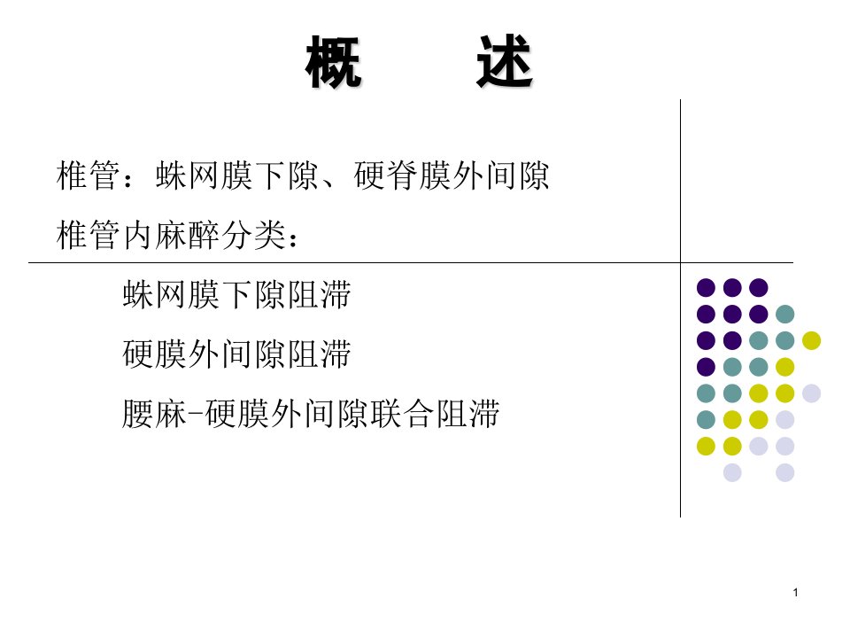 椎管内麻醉课件ppt