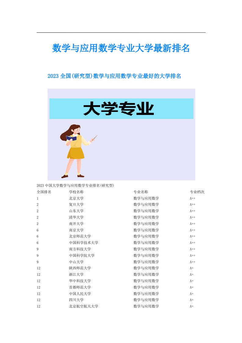 数学与应用数学专业大学最新排名