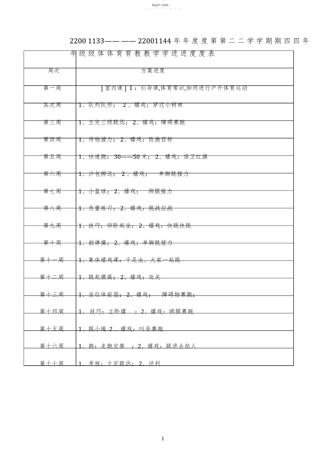 2022年小学四年级下册体育教案