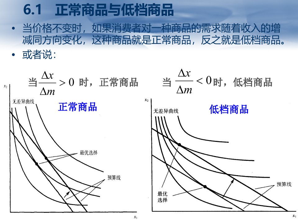 中级微观经济学