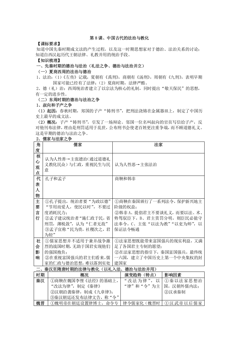 2021-2022学年部编版历史