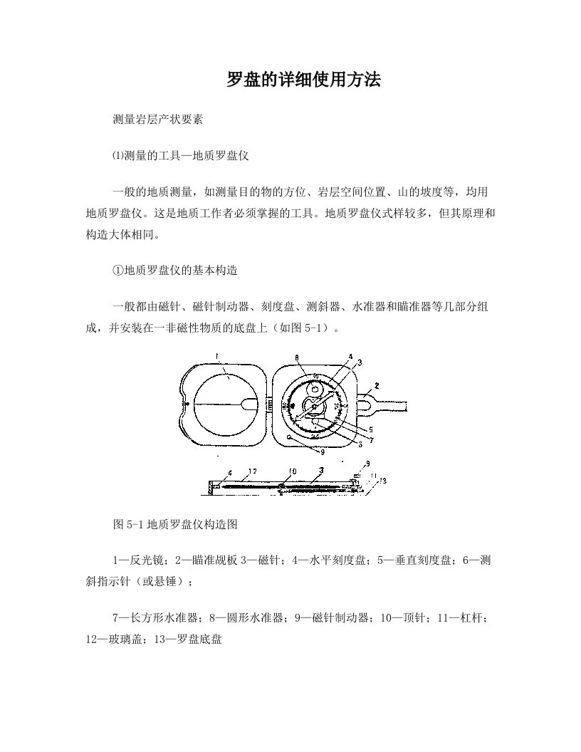 罗盘的详细使用方法