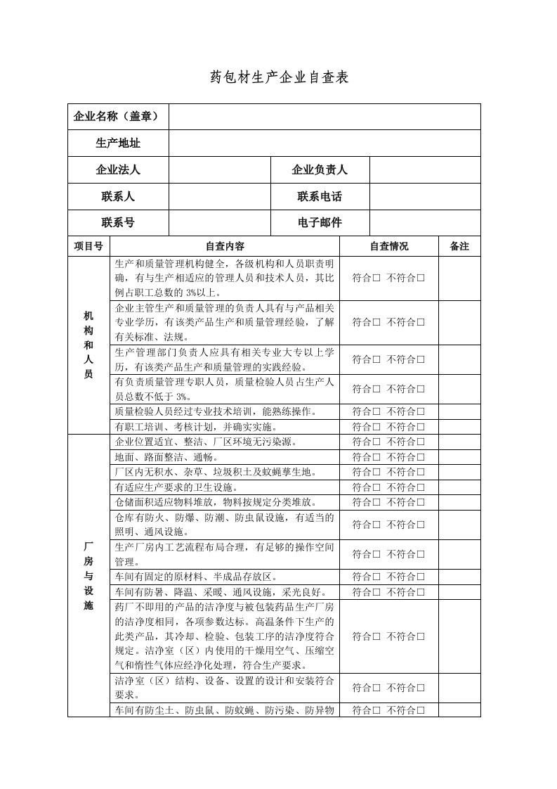 药包材生产企业自查表