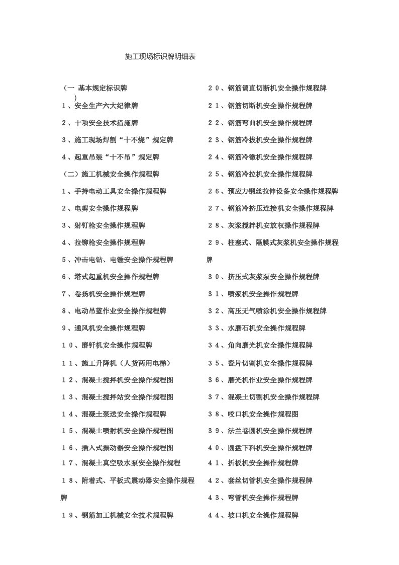 施工现场标识牌明细表