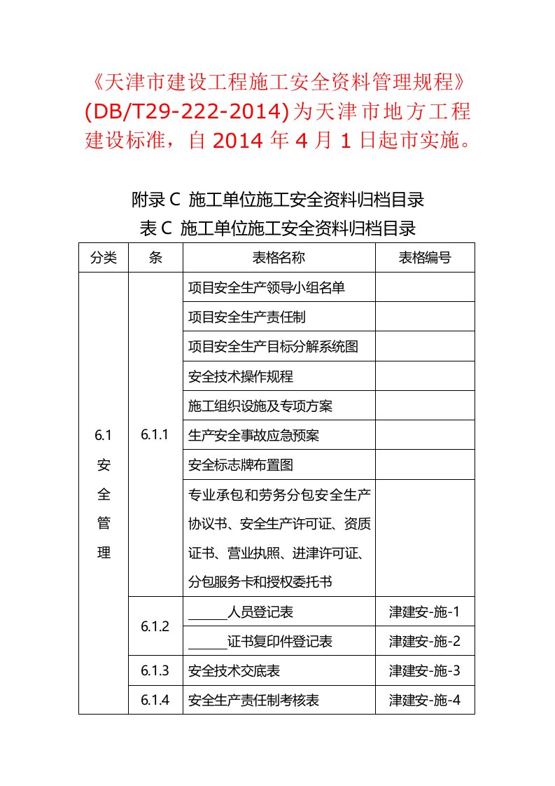 原始(DBT29222)安全资料归档目录