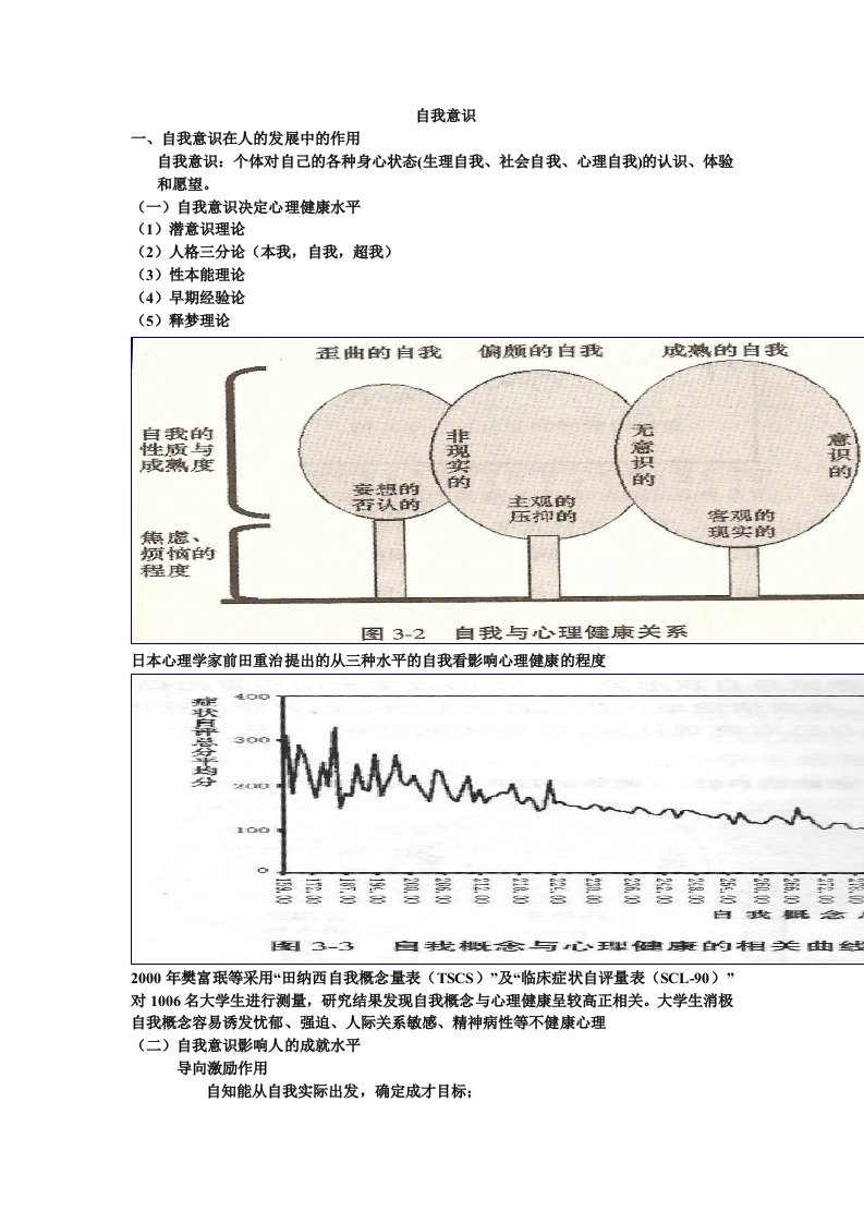 大学生心理健康教育自我意识