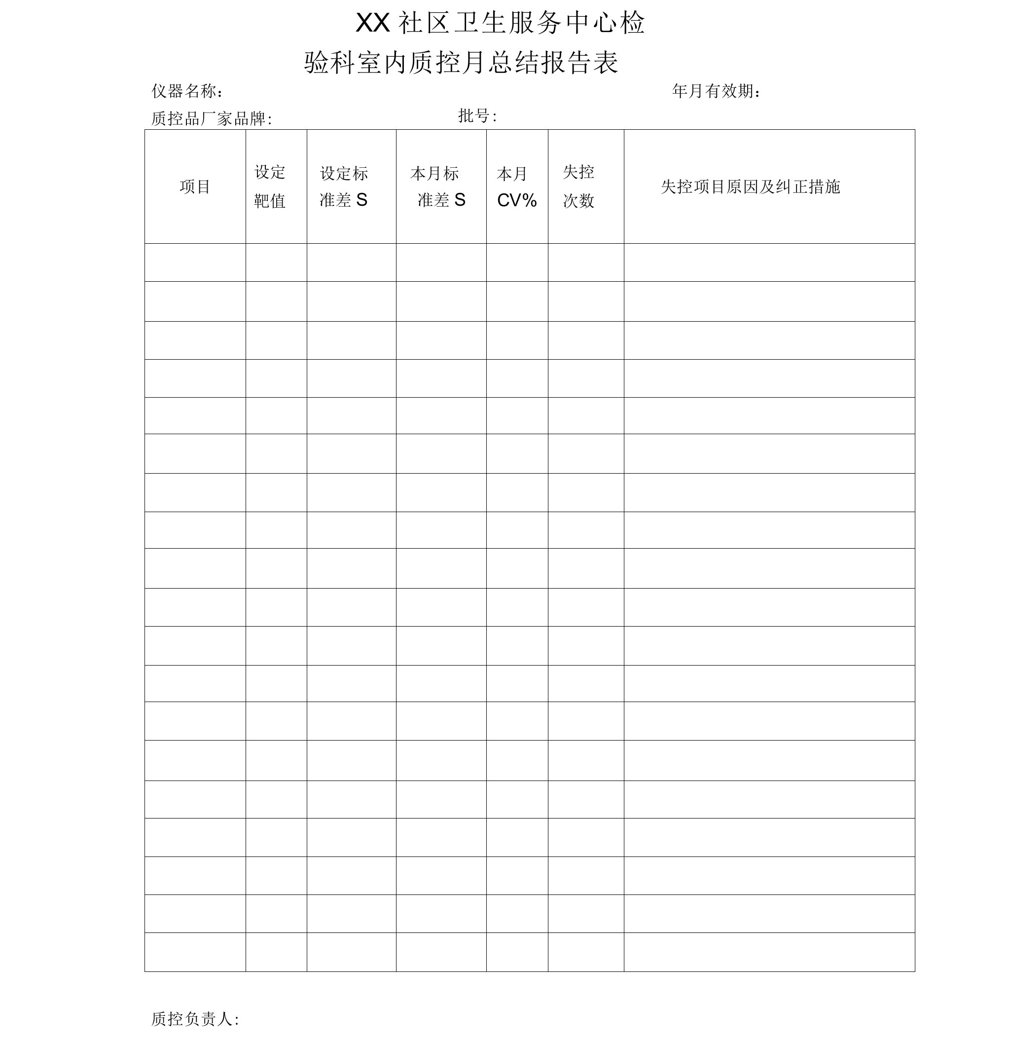 检验科室内质控月总结