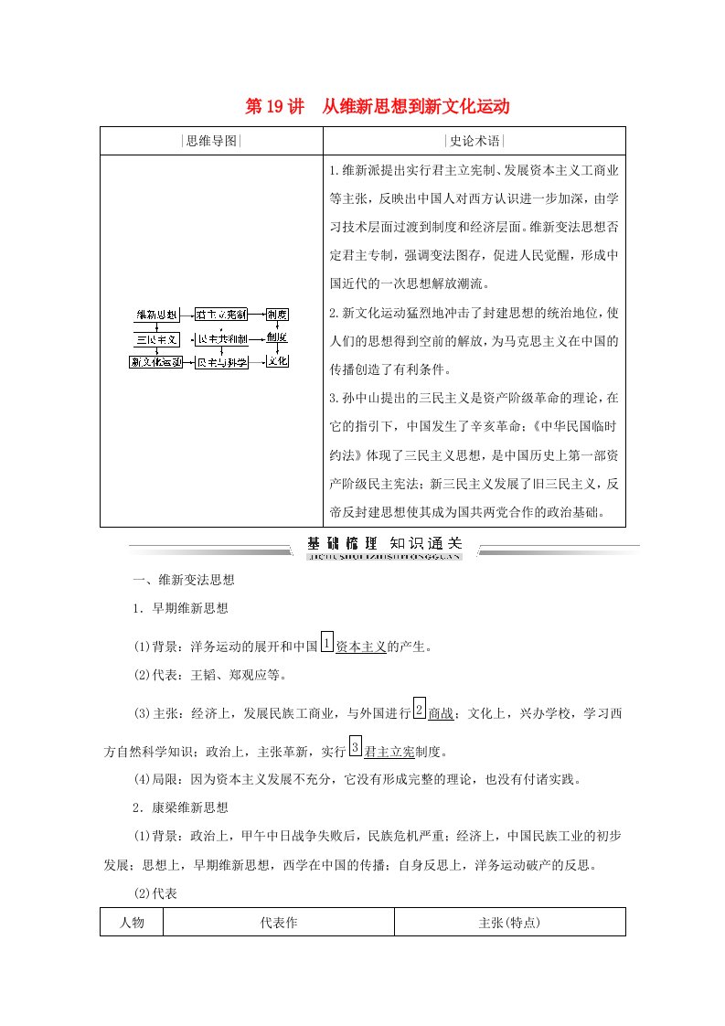 通史版2021届高考历史一轮复习模块一中国史篇第7单元近代中国的觉醒与探索_甲午战争至五四运动前1894～1919年第19讲从维新思想到新文化运动学案含解析