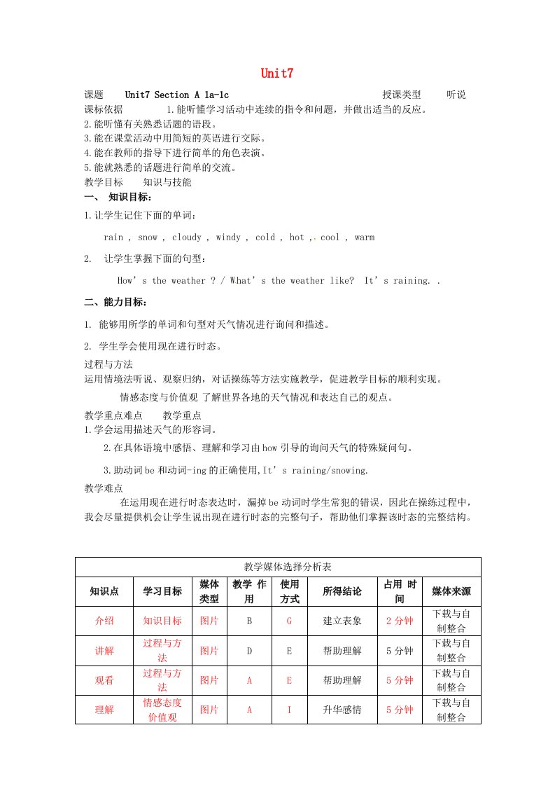 七年级英语下册Unit7It’srainingSectionA（1a