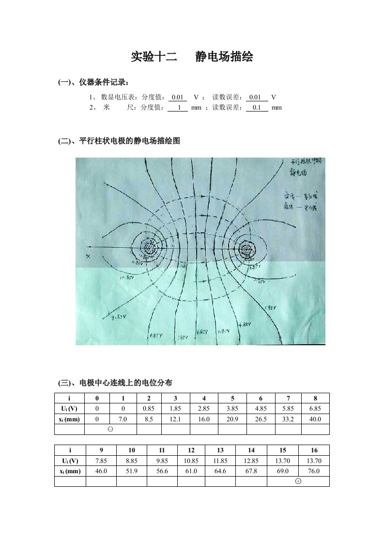 物理实验数据处理示范—静电场描绘示范doc