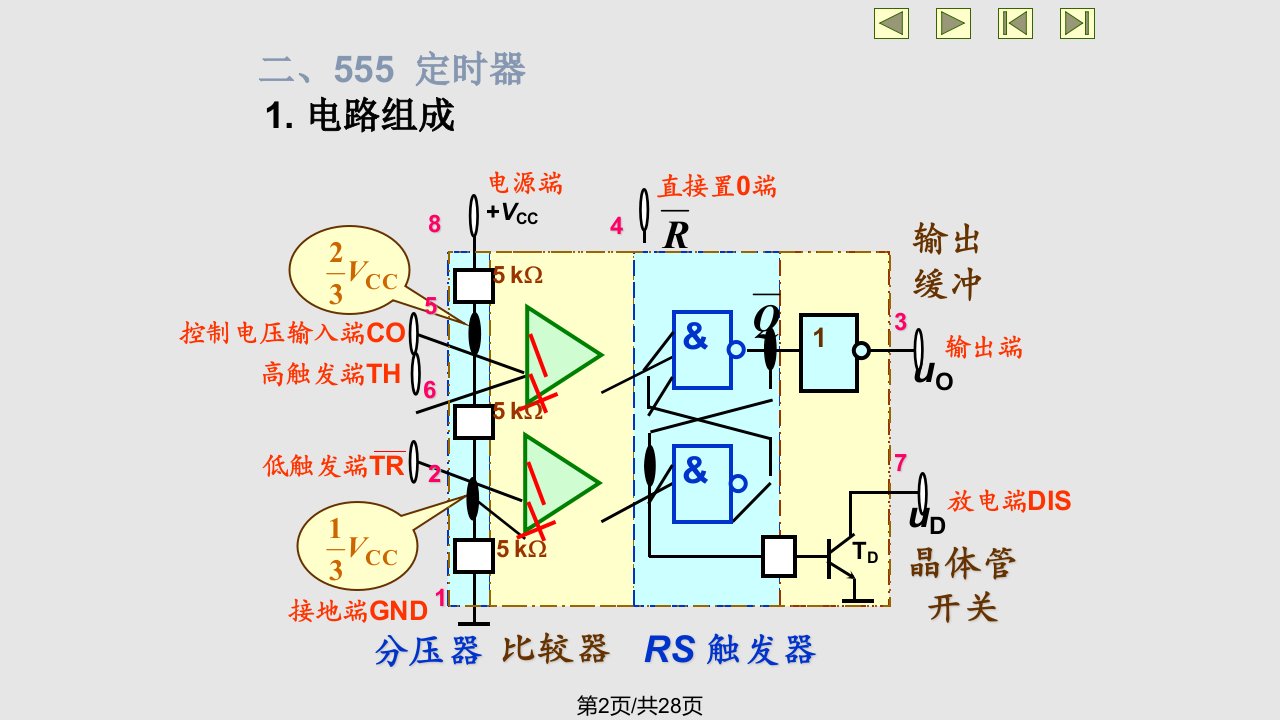 数字电子技术脉冲产生与整形电路