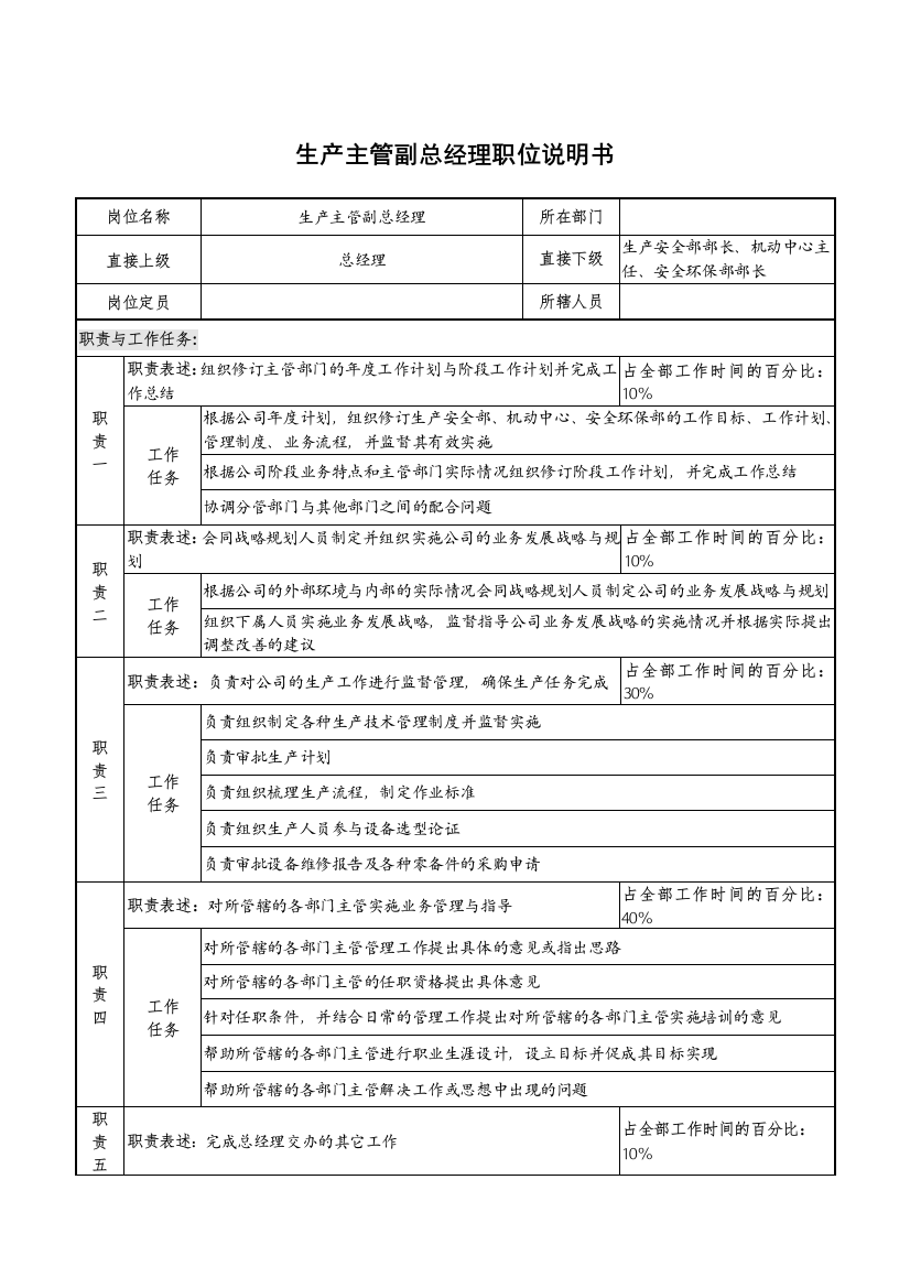 仪器生产企业生产主管副总经理职位说明书