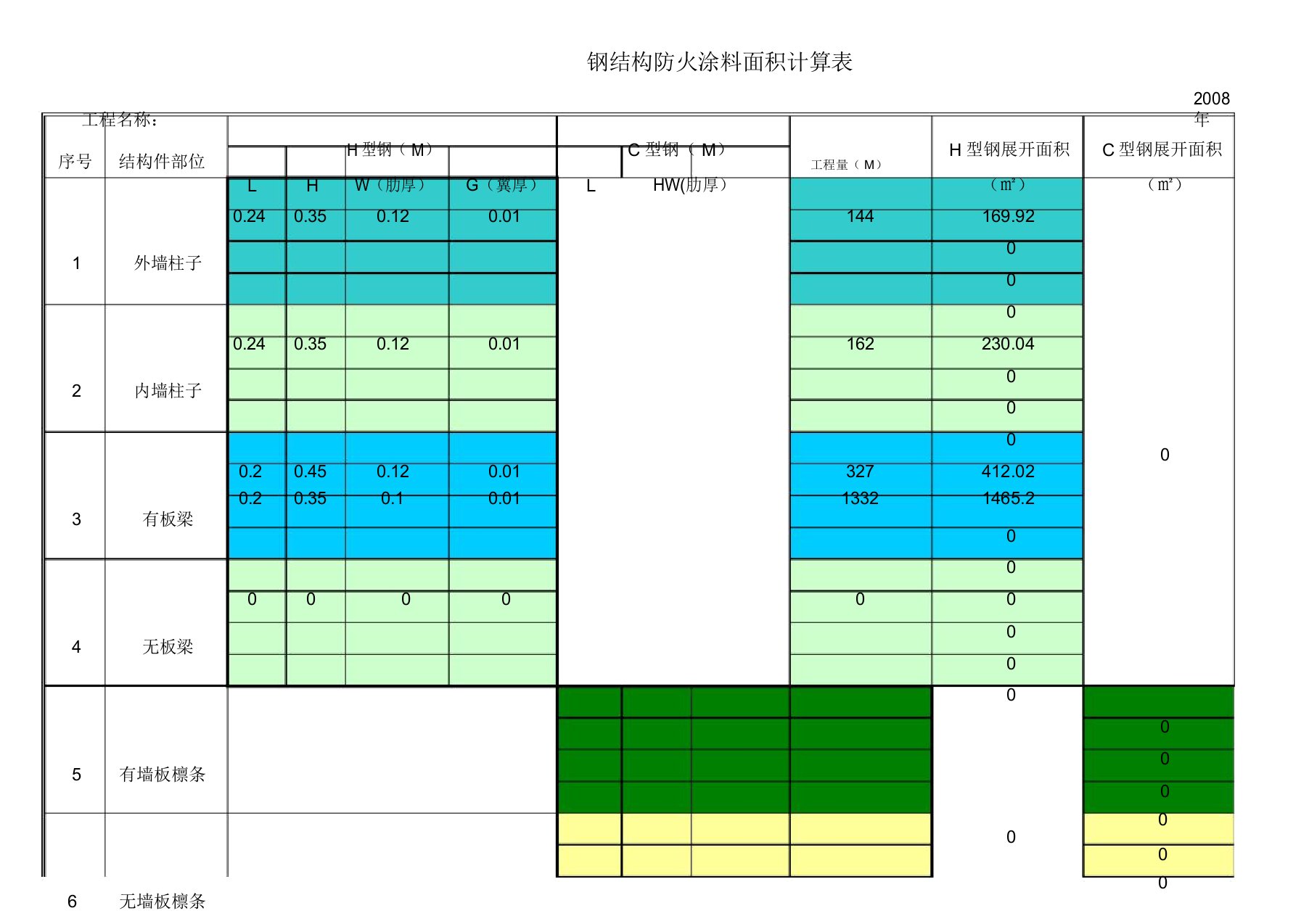 钢结构防火涂料面积计算表