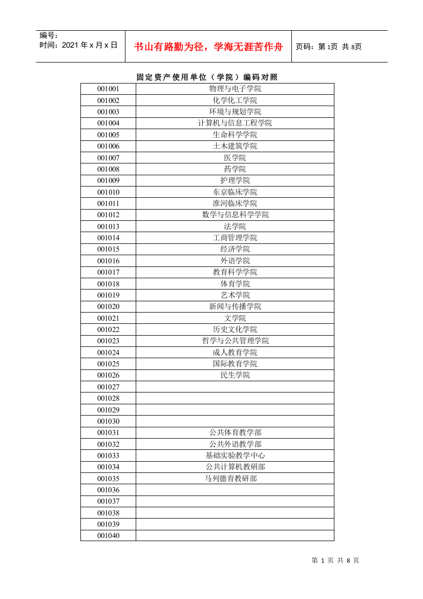 固定资产使用单位对照表（包括实验室编码对照）-001
