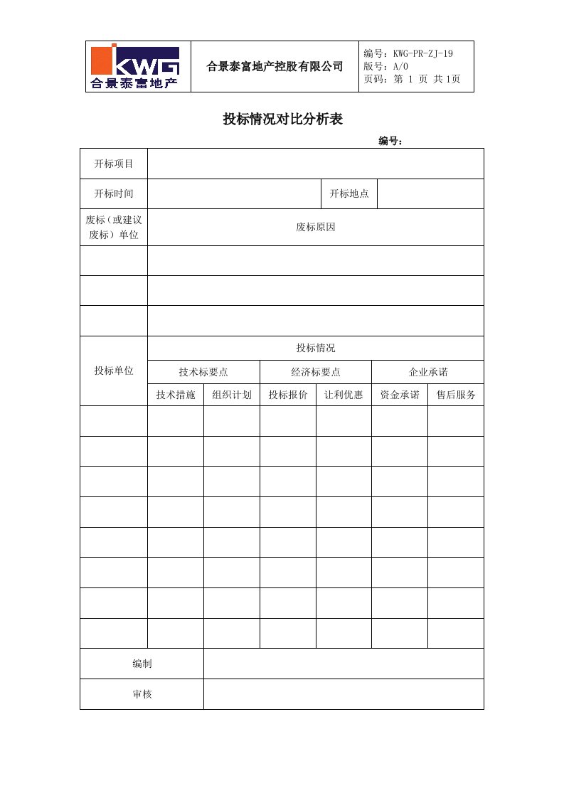 19－投标情况对比分析表KWG-PR-ZJ-19