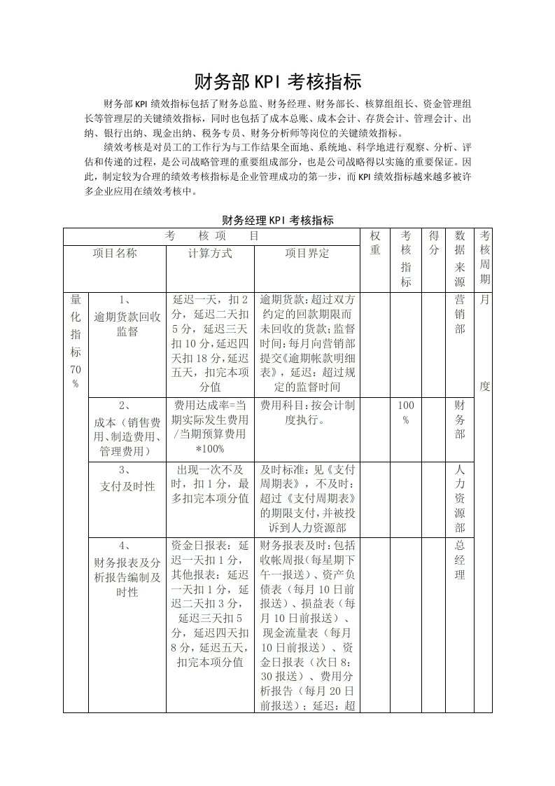 财务部KPI考核指标