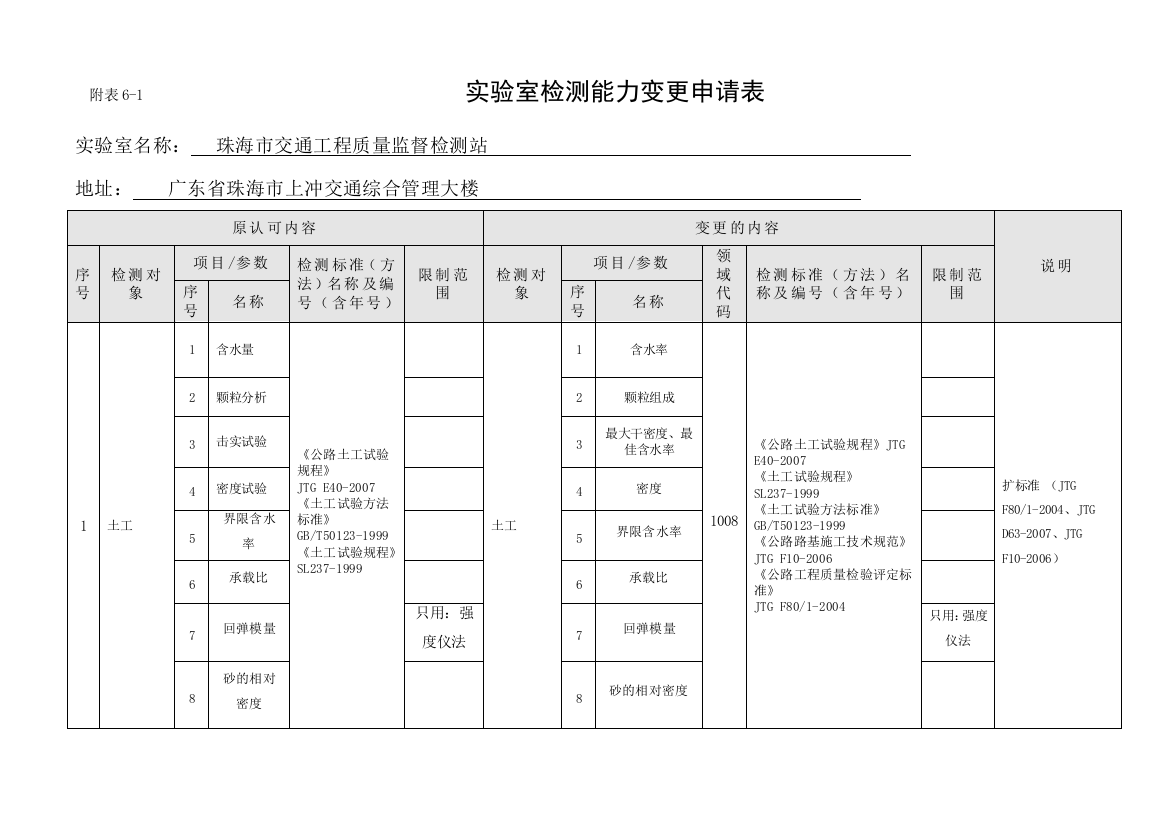 中文版