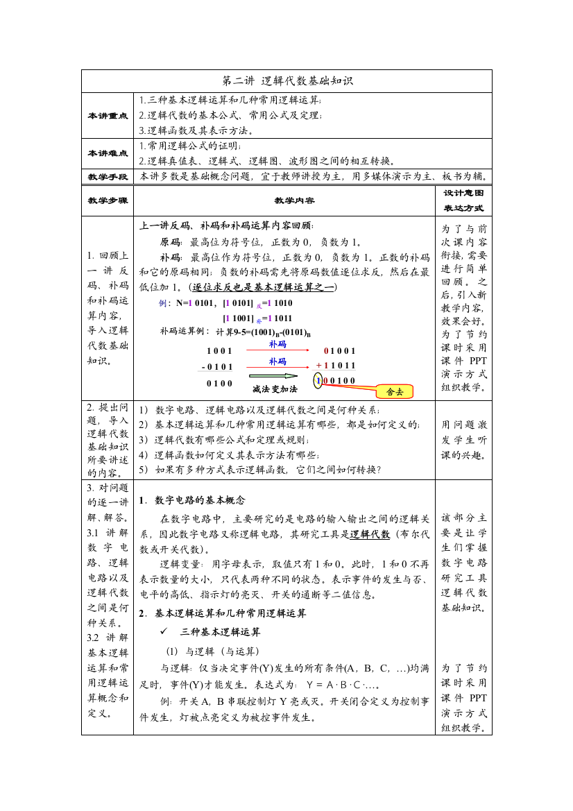 (完整版)教案第二讲逻辑代数基础知识