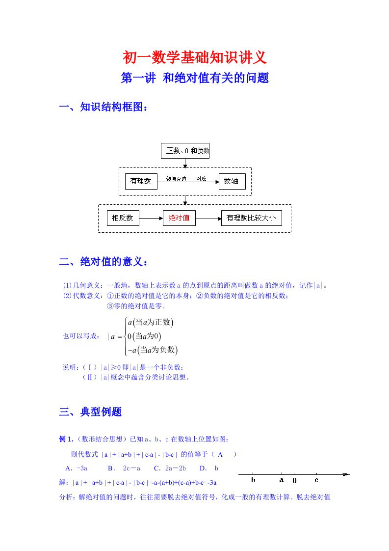 初一数学基础知识讲义