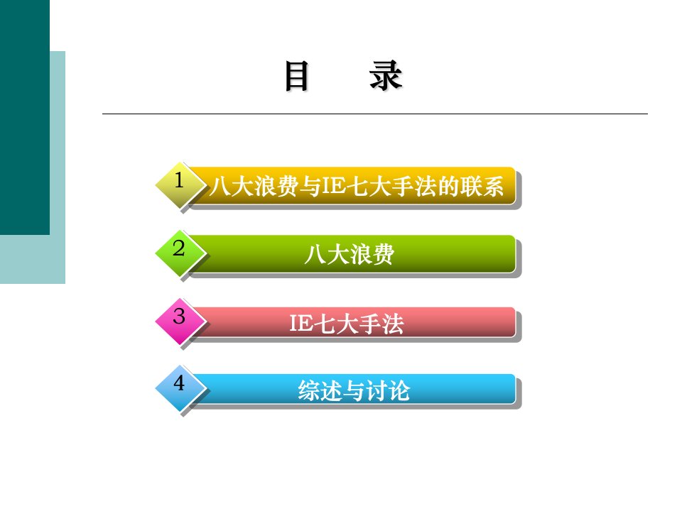 精选八大浪费与IE七大手法PPT54页