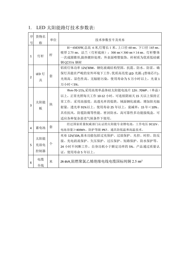 LED太阳能路灯技术参数表