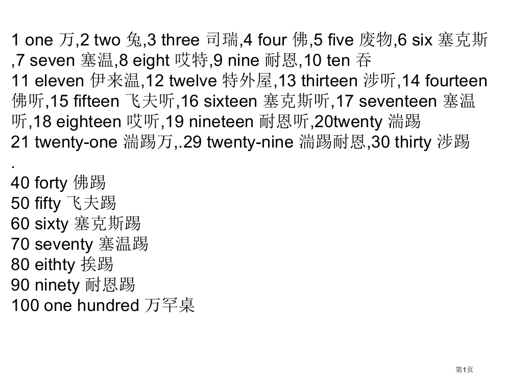 小学英语数字一到一百的教学省公共课一等奖全国赛课获奖课件