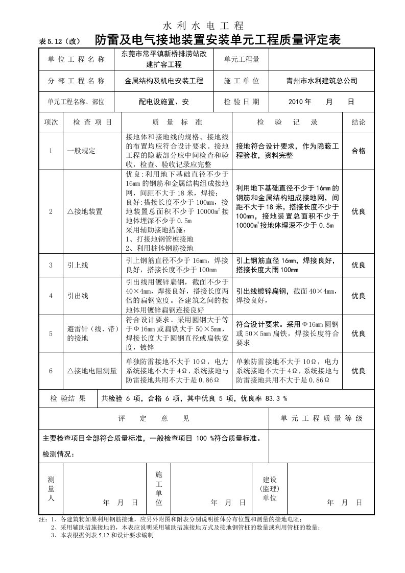 8防雷和电气接地装置安装单元工程质量评定表