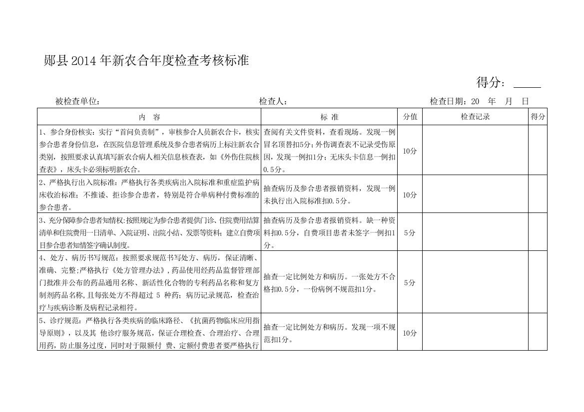 11-郧县2014年新农合年度检查考核标准