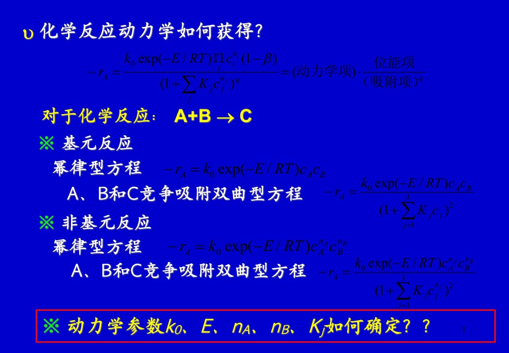 多相催化动力学15章北京化工大学