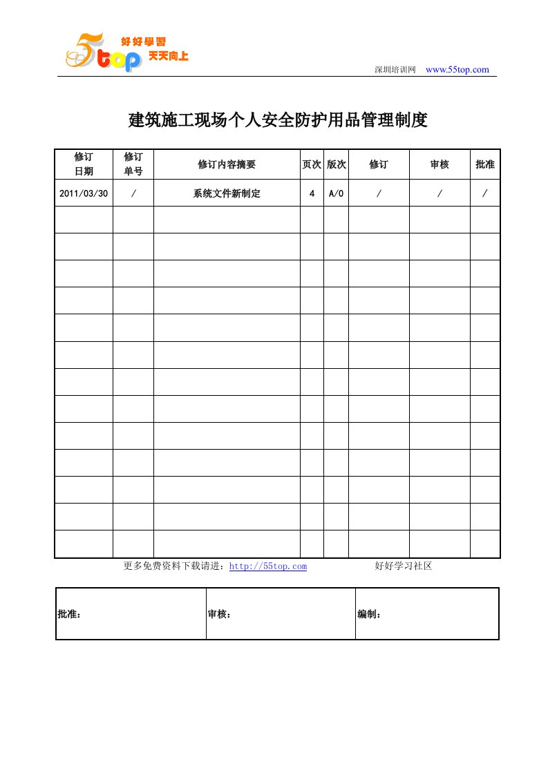 建筑施工现场个人安全防护用品管理制度