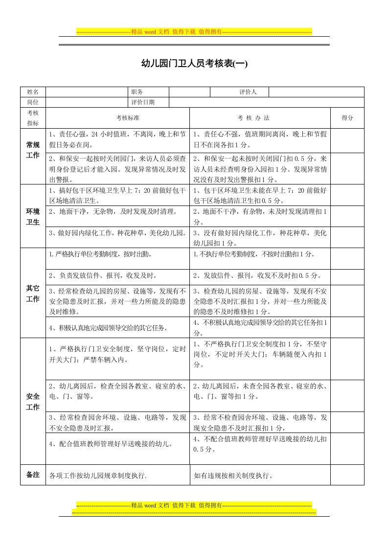 门卫人员考核表