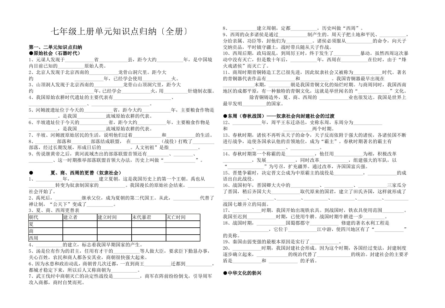 历史七年级上册单元知识点归纳