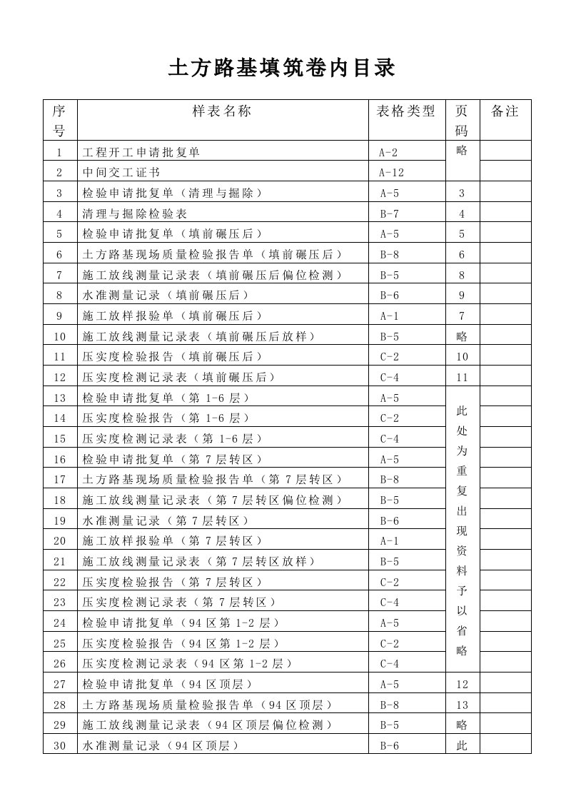 公路工程土方路基内业资料填写范例