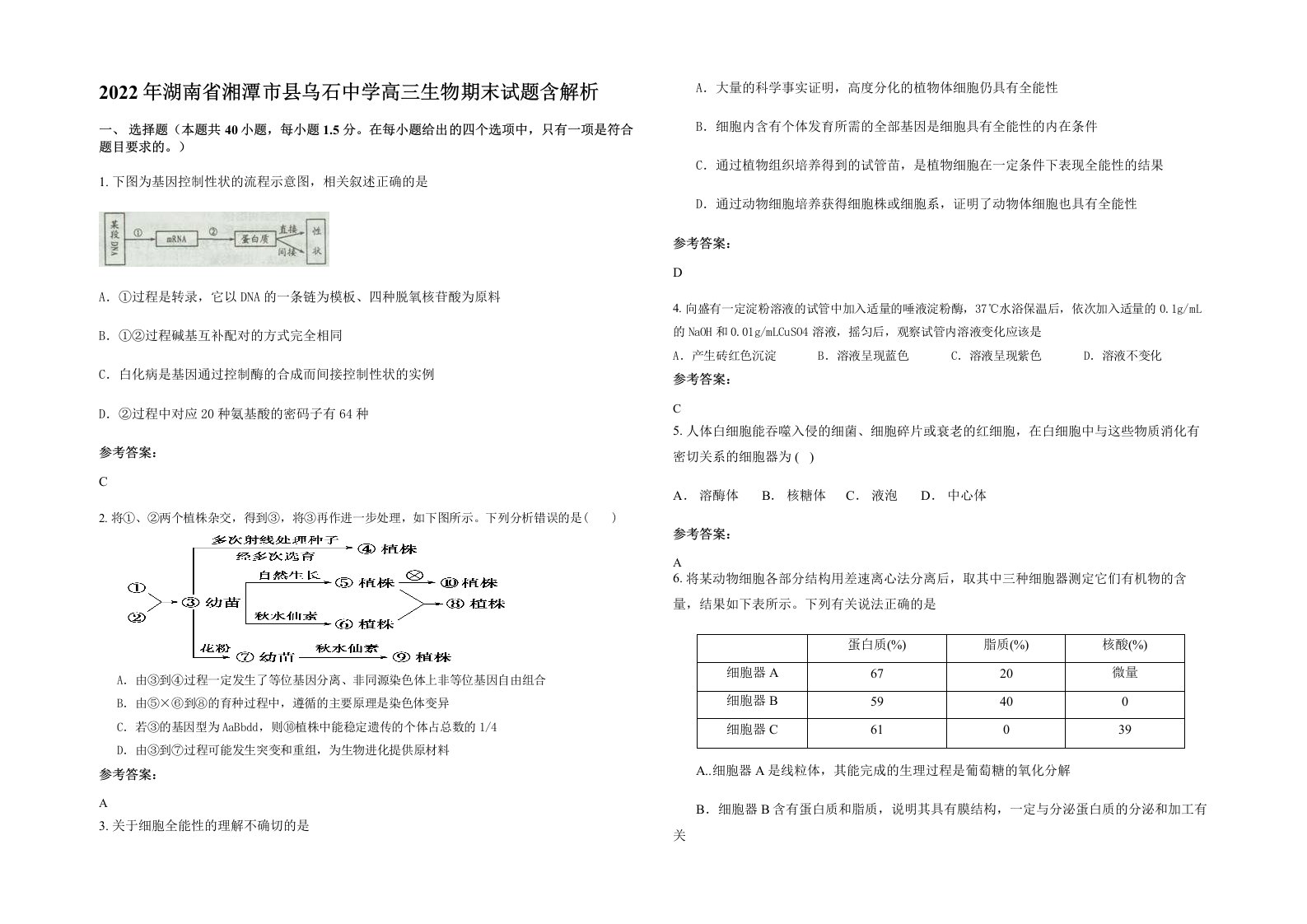 2022年湖南省湘潭市县乌石中学高三生物期末试题含解析