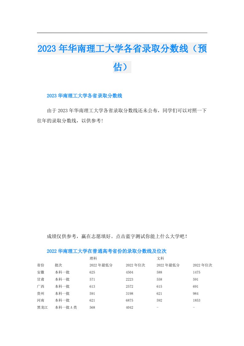 华南理工大学各省录取分数线（预估）