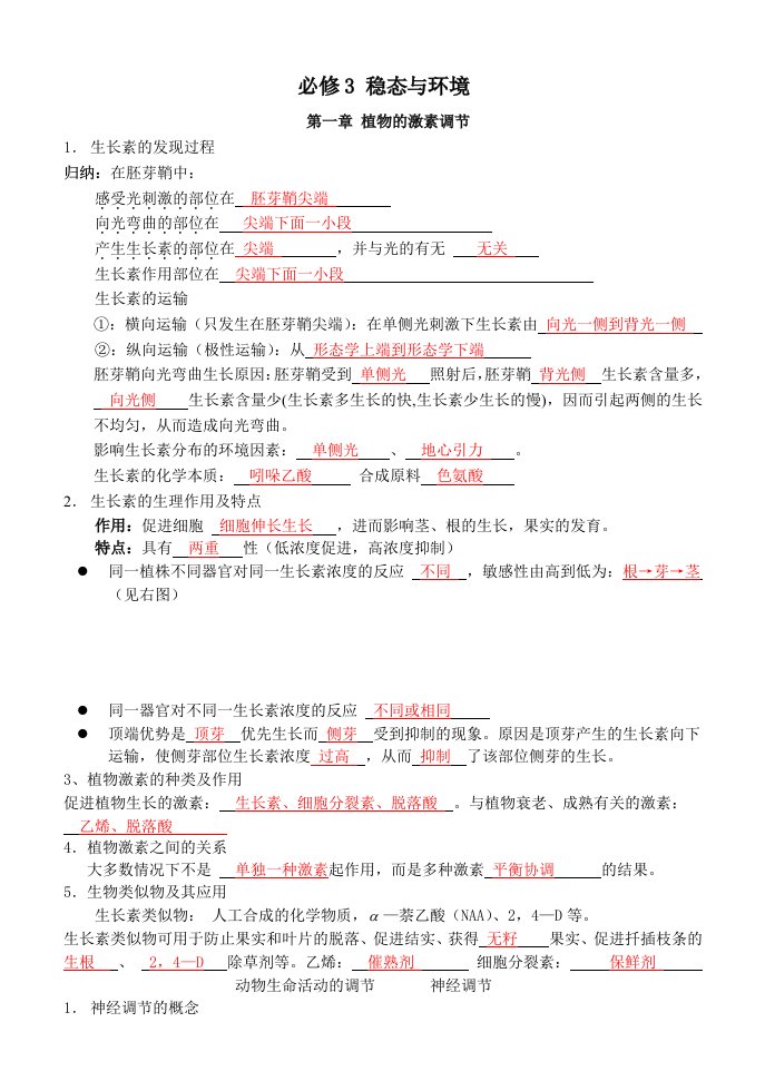 会考复习学案1必修3稳态与环境(教师)