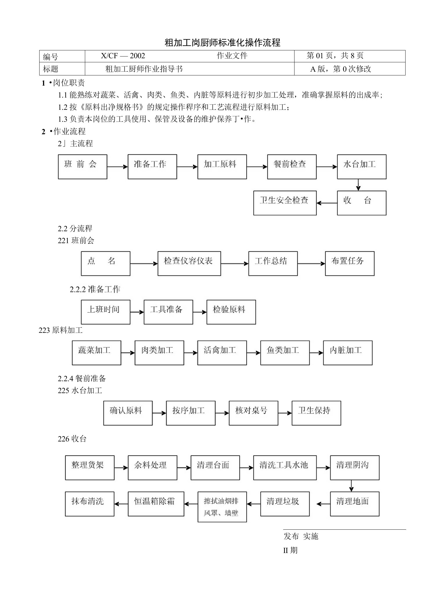 粗加工岗厨师标准化操作流程