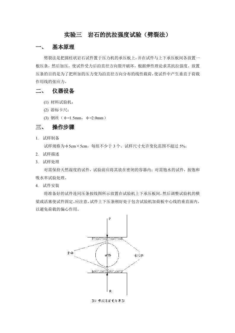 岩石的抗拉强度试验（劈裂法）