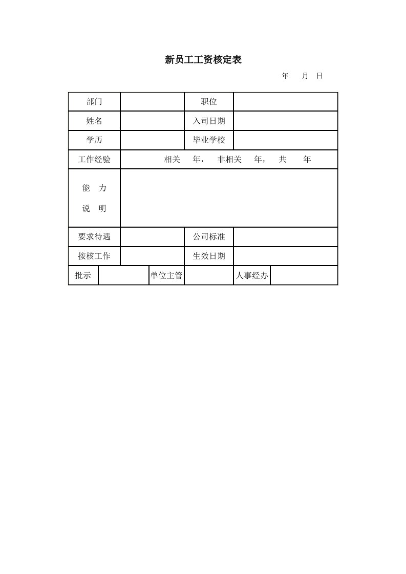 精品文档-新员工工资核定表