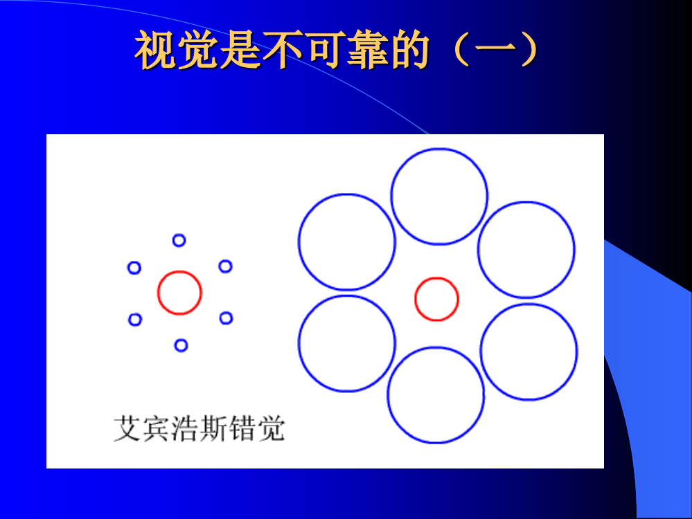 长度和时间的测量ppt